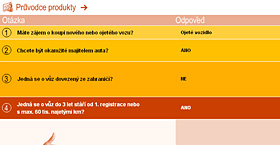 Renault průvodce